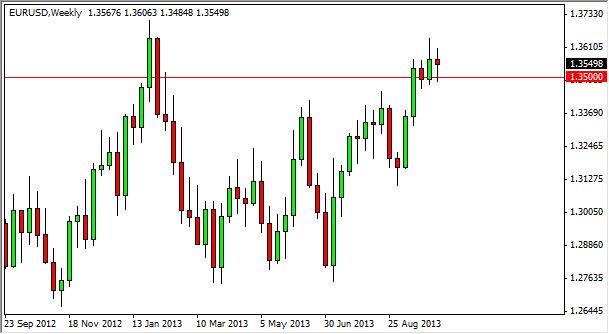 EUR/USD Haftalık Grafik - 14 Ekim 2013
